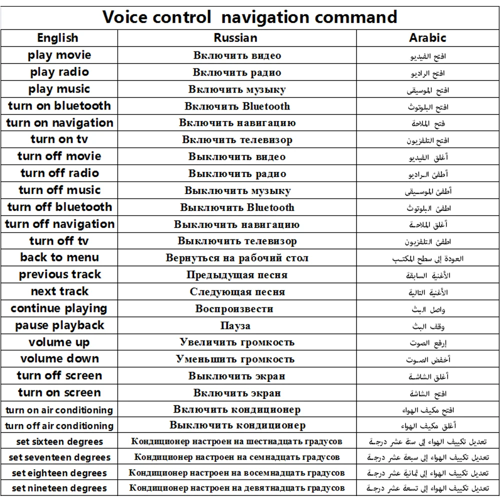 Автомагнитола с навигацией мультимедийное видео на платформе android 8 1 для PASSAT B6 B7 CC