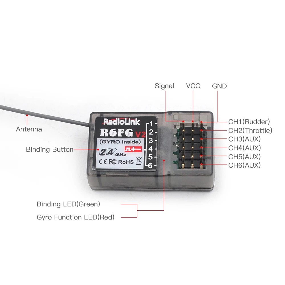 2 4 GHz 6CH радиоприемник R6FG RC с гироскопом интегрированный и HV сервопривод