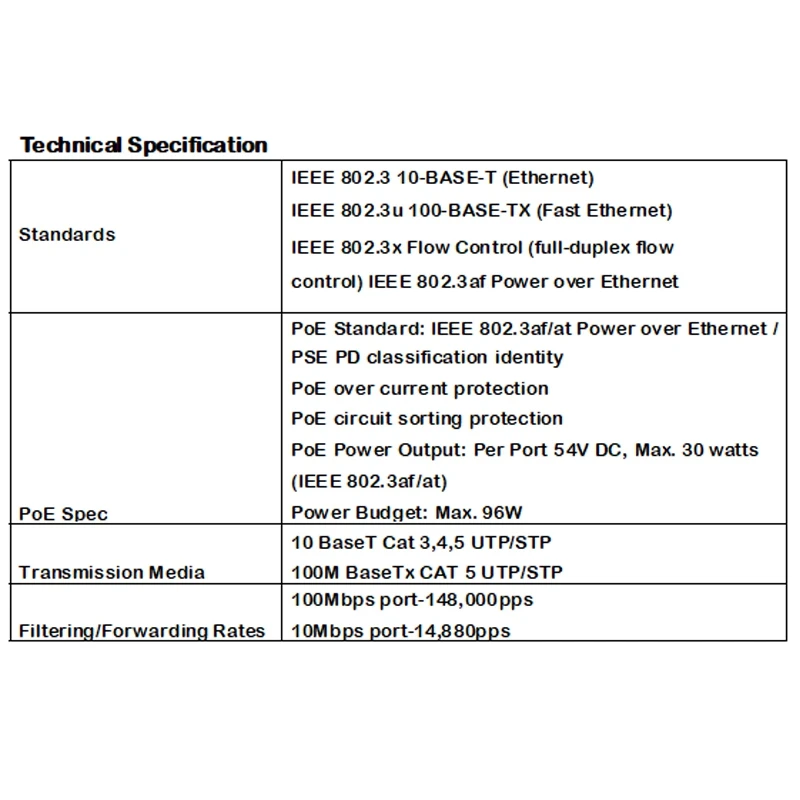 

Poe Switch PSE108EX V2.0 104W 8 Port Poe Plus 2 Uplink with Extender Function IEEE802.3Af/At Network Poe Switch(US Plug)