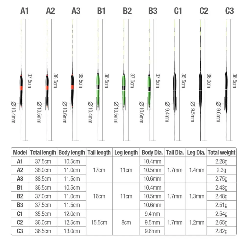 3 шт. светодиодный поплавок для рыбы Интеллектуальный сенсор крючок укуса