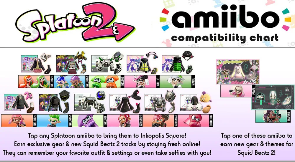 Фигурка Amiibo Super Smash Bros. Серия Для nintendo переключатель Фирменная Новинка