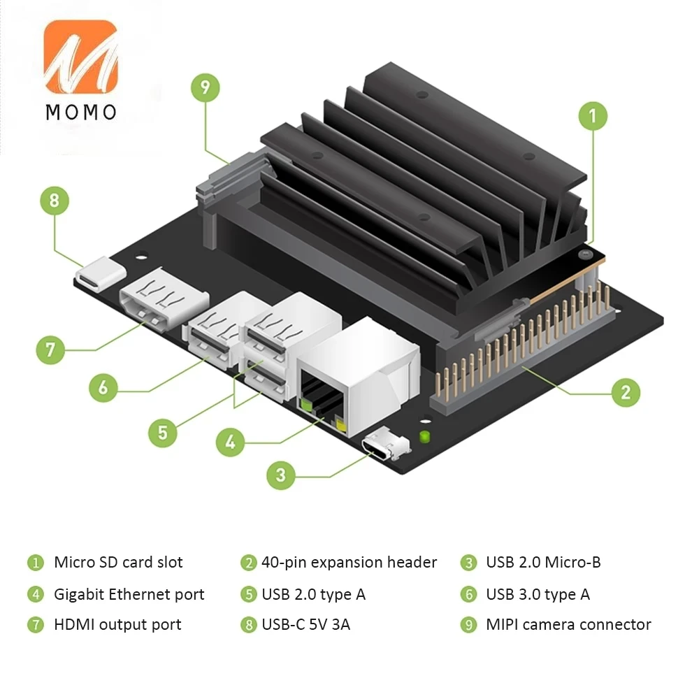 Новый комплект Nvidia Jetson Nano 2 ГБ для разработчика небольшой мощный компьютер