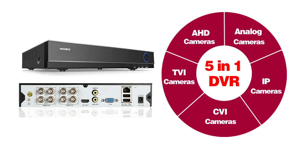 HKIXDISTE HD AHD 5MP DVR HD 2592P In/наружная система камер домашней безопасности 8CH CCTV видеонаблюдения DVR комплект AHD 4MP камера комплект