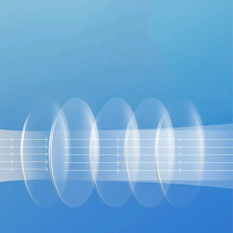 Астигматизм 1.61 1шт Блокировка синего света, оправа для очков с резиновыми линзами MR-8 против астигматизма гиперметропии пресбиопии.