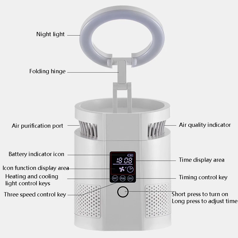 

Household Negative Ion Generator with Ion Generator Air Purifier to Remove Formaldehyde and Dust Purification