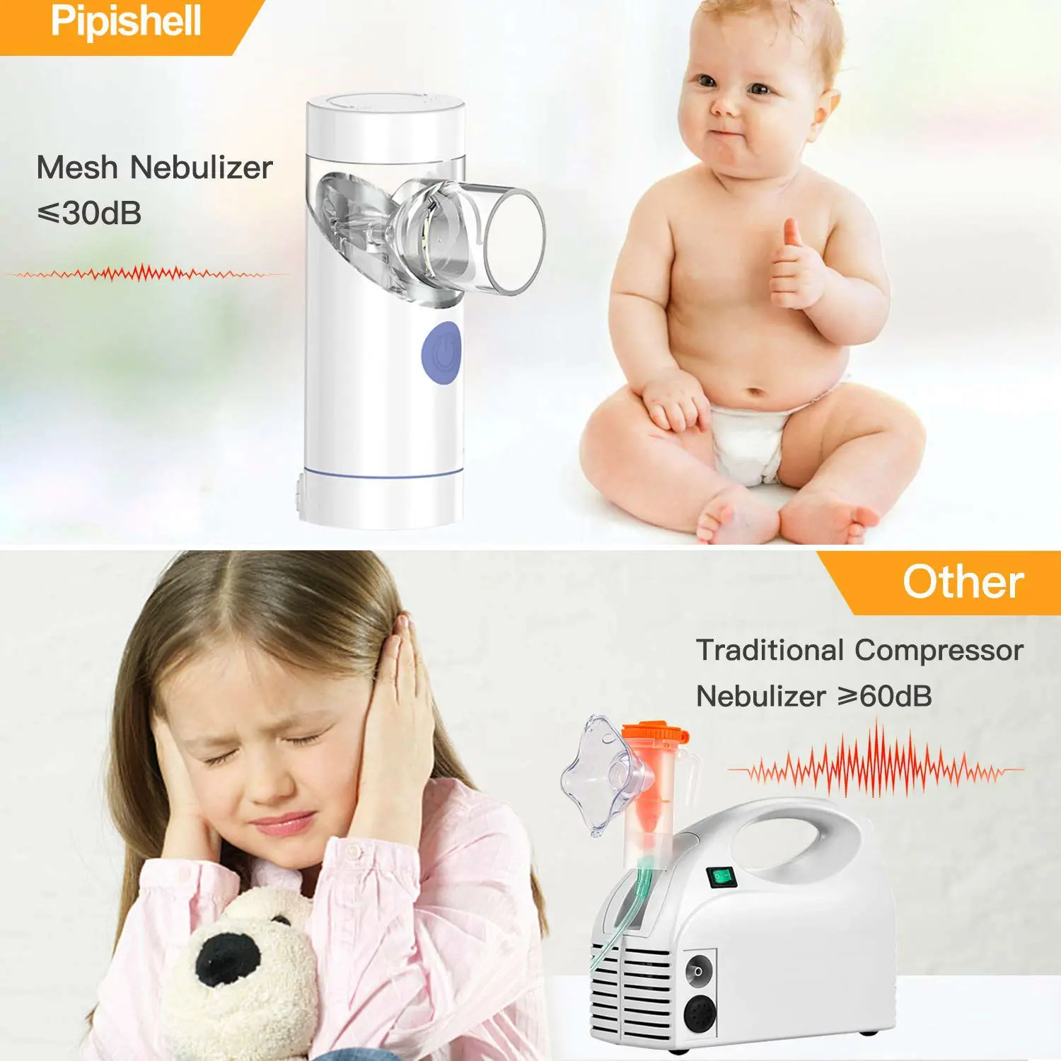 B well wn 115k паровозик. Небулайзер для ингаляций для детей. Небулайзер omron compair ne-c24. Ингалятор омрон компрессорный ne -c24 детский. Омрон небулайзер с24 kids.