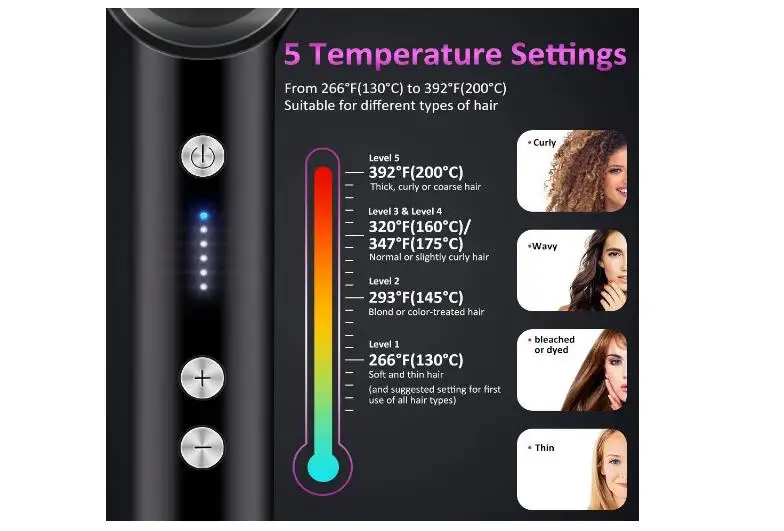 Новинка щетка для выпрямления волос с нагревом PTC электрическая керамическая
