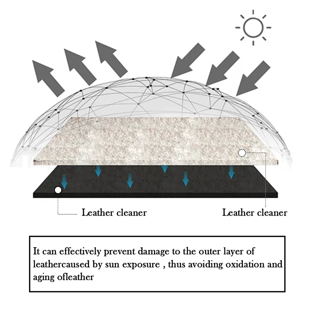 Средство для ремонта салона автомобиля 30 мл|Стекло авто| |