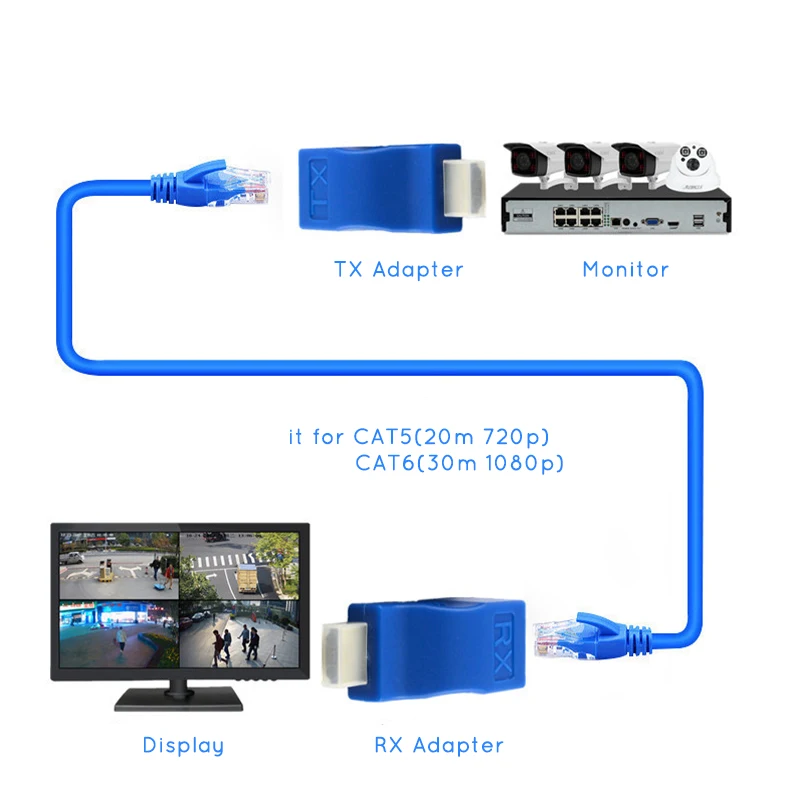 1080P до 30 м H-DMI-совместимый удлинитель с удлинителем RJ45 сетевой LAN CAT5e / 6 UTP