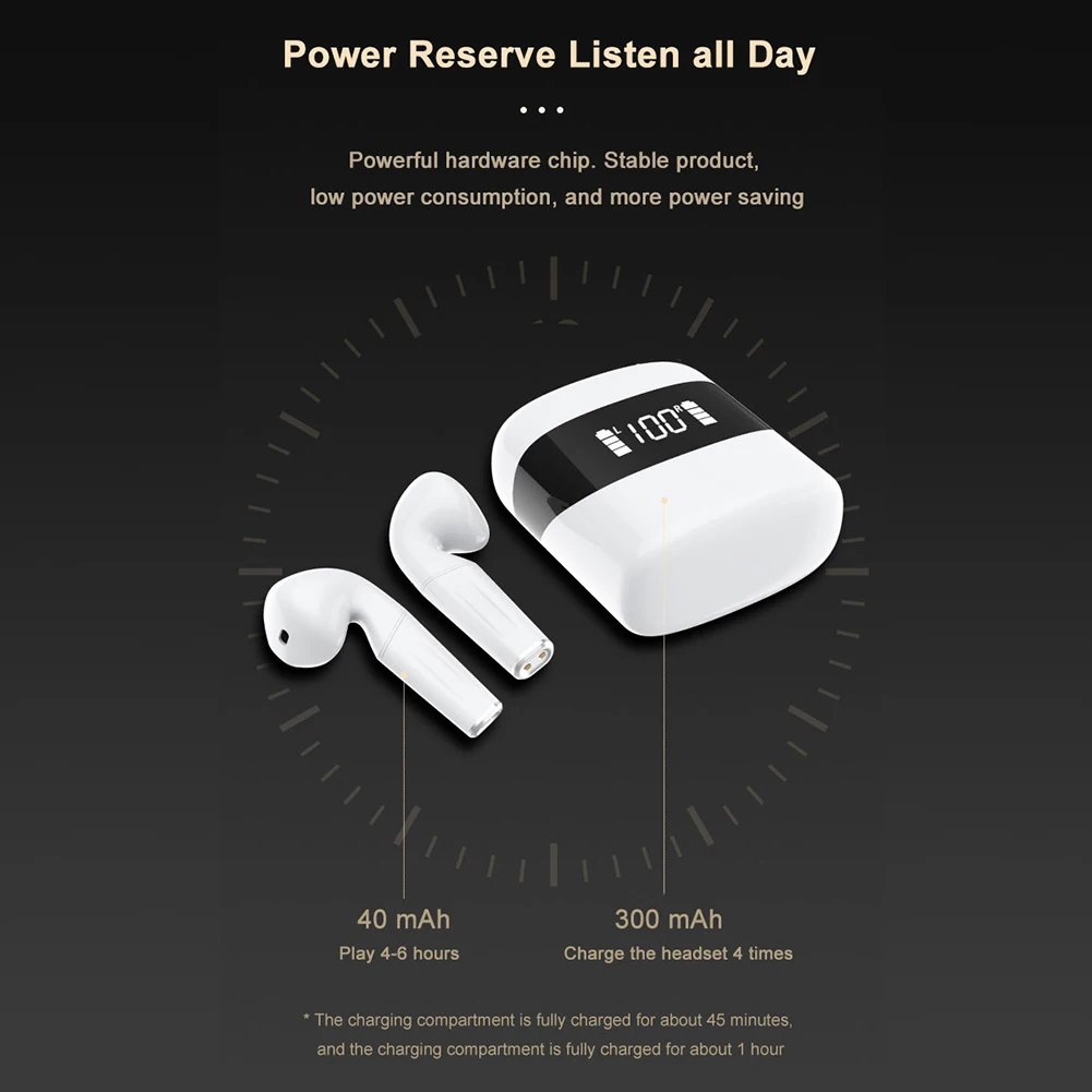 

P23 TWS Earbuds Bluetooth 5.0 True Wireless Stereo Sport Headset with Microphone Easily Carrying Lightweight Earphone Part