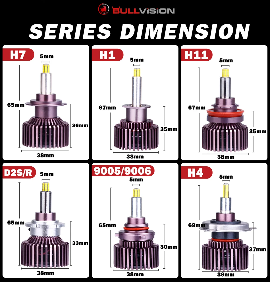 led h7 лампы для передних фар h4 Светодиодные фары BULLVISION H7 H4 6000K H1 H8 H11 25000LM D2S D2R D4S 360