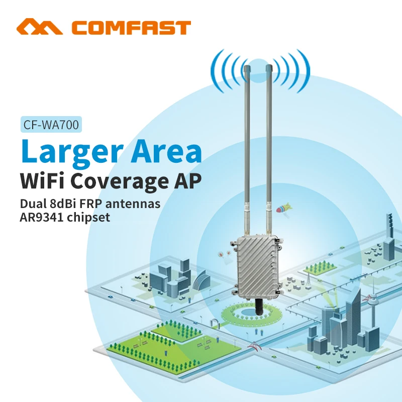 500mW 2.4Ghz High Power outdoor AP WIFI router base station larger area wifi cover 300Mbps cpe router  with 2* 8dBi FRP antennas