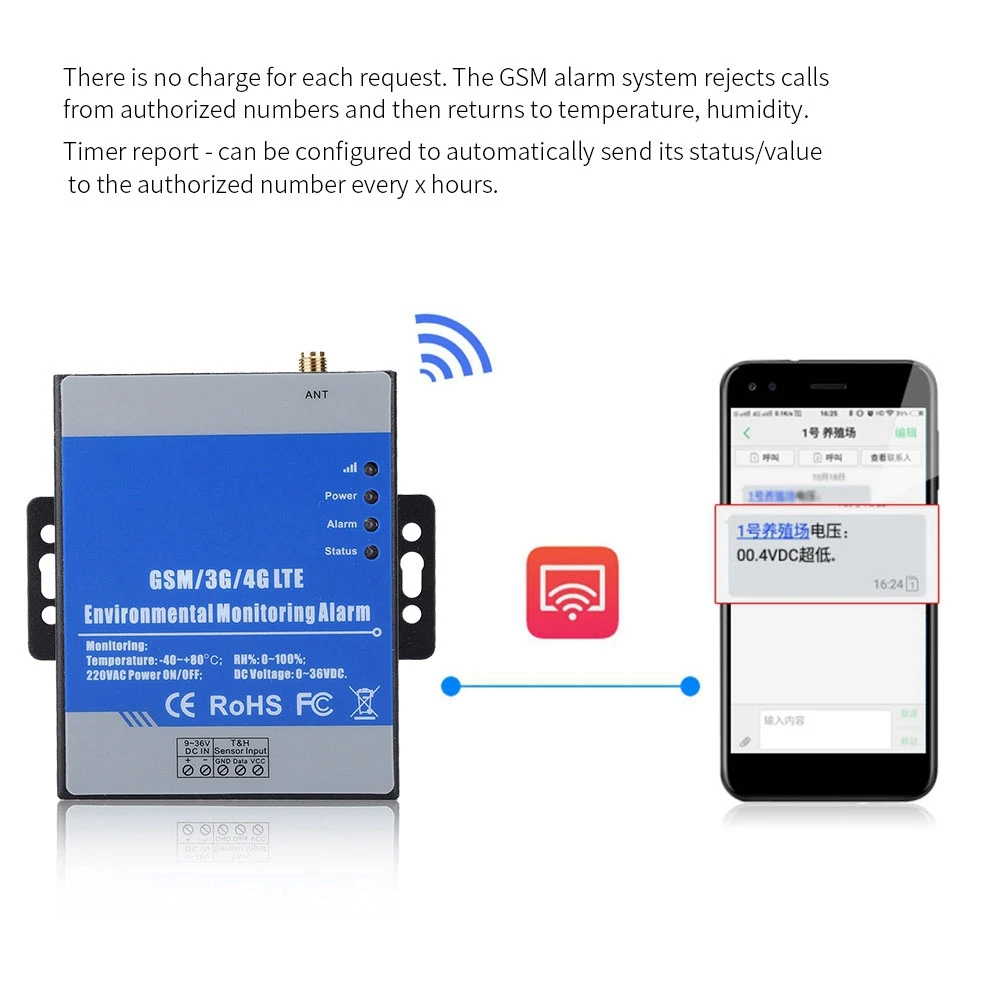 

RTU5023 GSM Remote Detector Temperature Humidity Alarm Support Timer Report