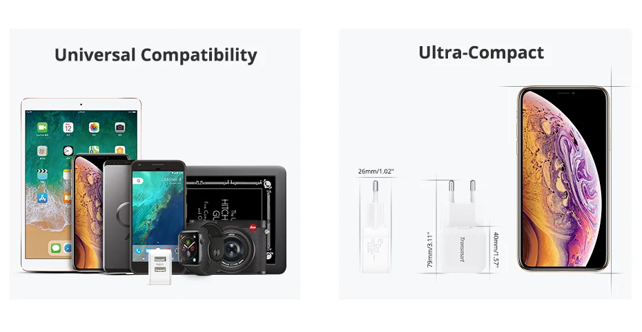 Tronsmart W02 12 Вт USB быстрое зарядное устройство мини быстрое зарядное устройство двойное зарядное устройство на стене для телефона, xiaomi, huawei, iPhone, iPad Pro, samsung