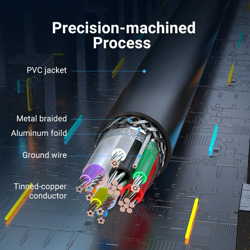 Vention USB Extension Cable 3.0 Male to Female Extender Data Cord for Laptop PC Smart TV PS4 Xbox One SSD | Электроника