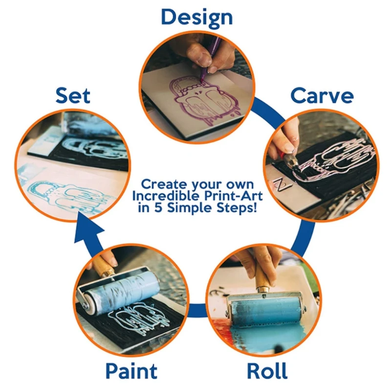 Набор для изготовления штампов из резиновых блоков чернильная доска ПВХ печати и