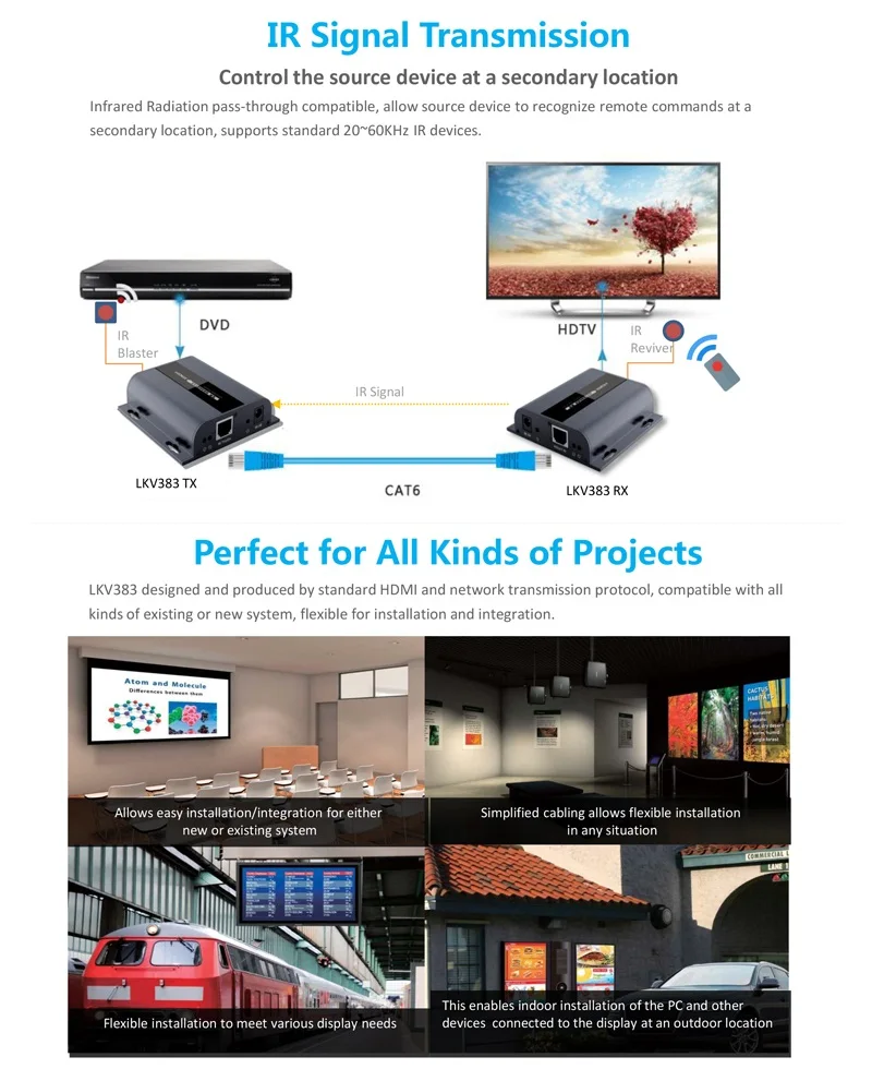 LKV383 HDbitT HDMI-совместимый удлинитель 120 м TCP/IP конвертер с ИК по Cat5e/6 Ethernet-кабелем