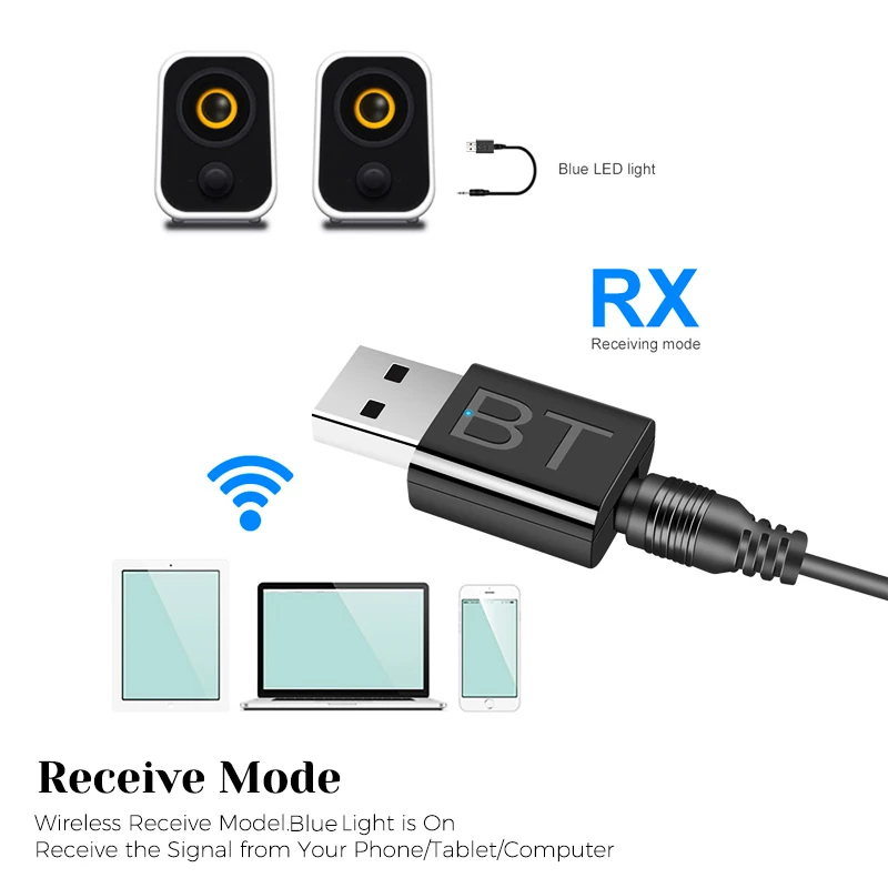 wireless audio transmitter receiver 2 in 1 adapter with 3 5mm cable for car tv earphone speaker aux bluetooth compatible 5 0 free global shipping