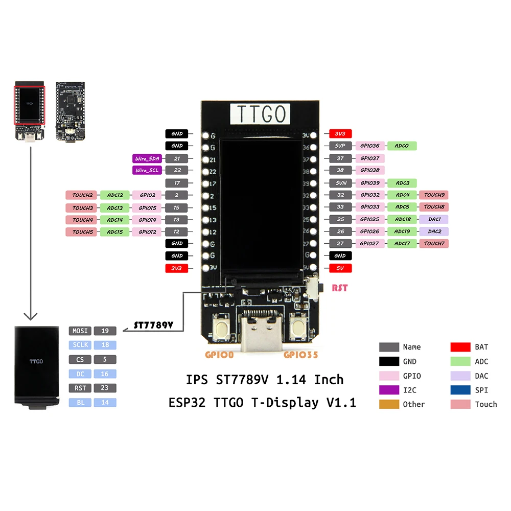 1 14 дюймов ESP32 WiFi Bluetooth модуль макетная плата для Arduino и IOT напряжение: 3 7