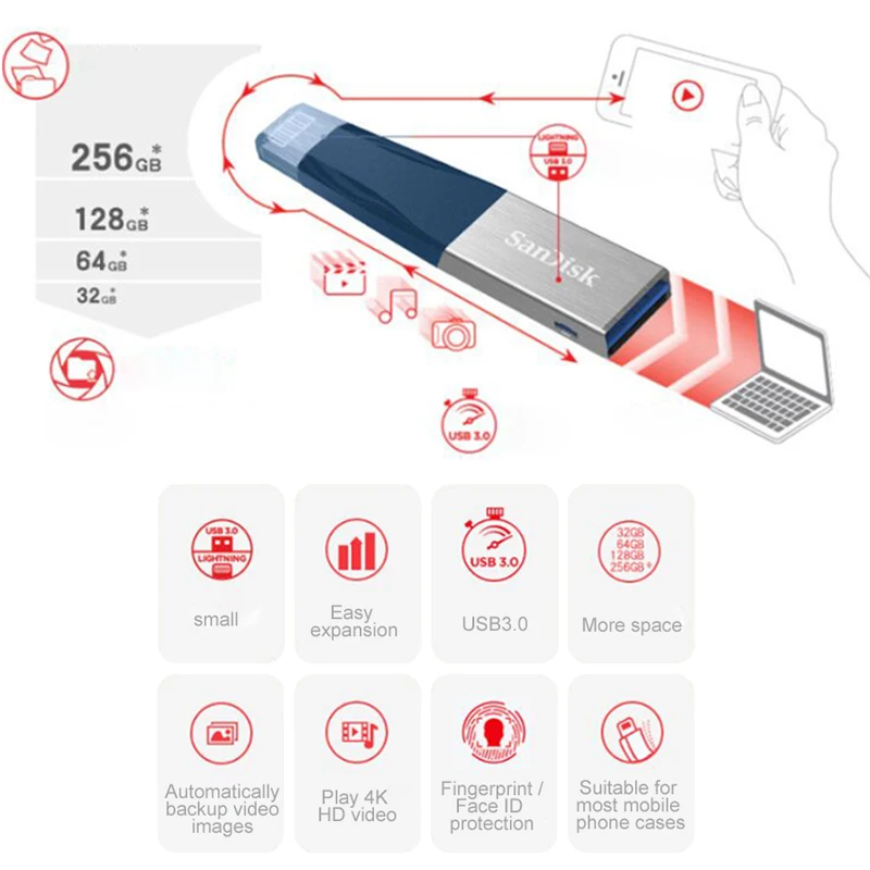 Оригинальный USB флеш накопитель SanDisk iXPand OTG Lightning 64 Гб/128 ГБ/256 ГБ U диск 3 0