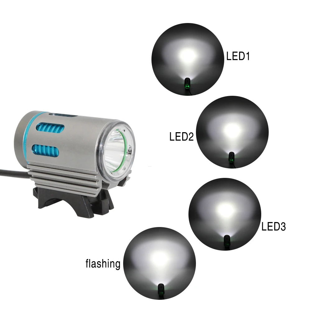 

XM-L2 светодиодный велосипедный светильник для вспышки, велосипедный порт постоянного тока, передняя фара для велосипеда, светильник для велосипеда, головной светильник фонарь, 4 режима, светильник для вспышки