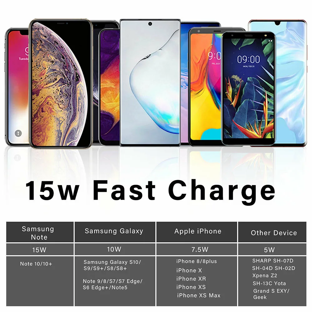 Двойное Беспроводное зарядное устройство 15 Вт s для iPhone 8Plus X XR XS MAX Phone charger зарядная станция для samsung S9 S8 аксессуары для смартфонов