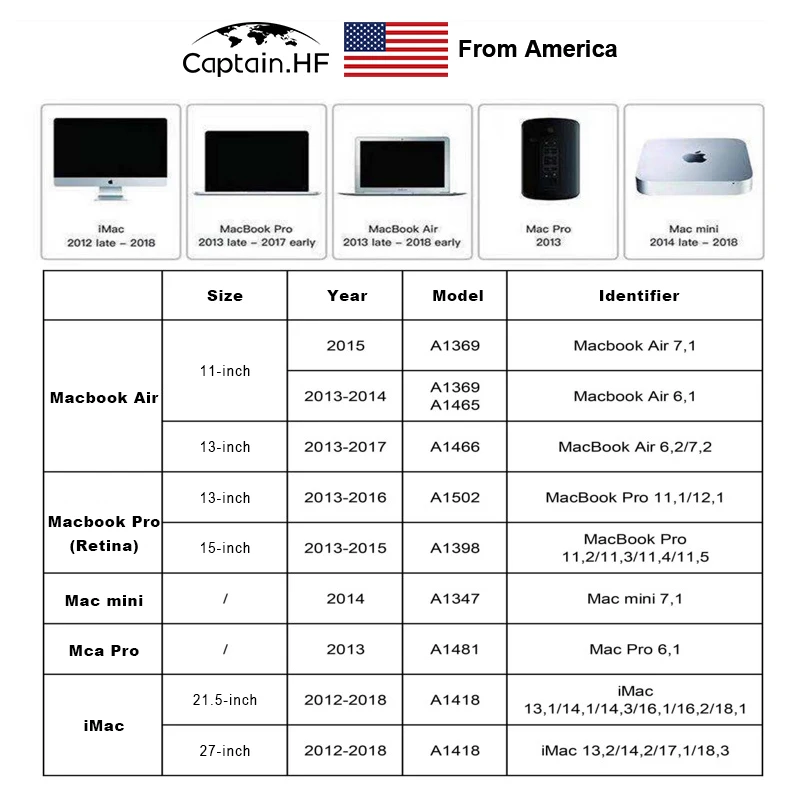 US Captain Новый 256 ГБ 512 1 ТБ SSD для Apple MacBook Air Pro Mac mini iMac Твердотельный Накопитель