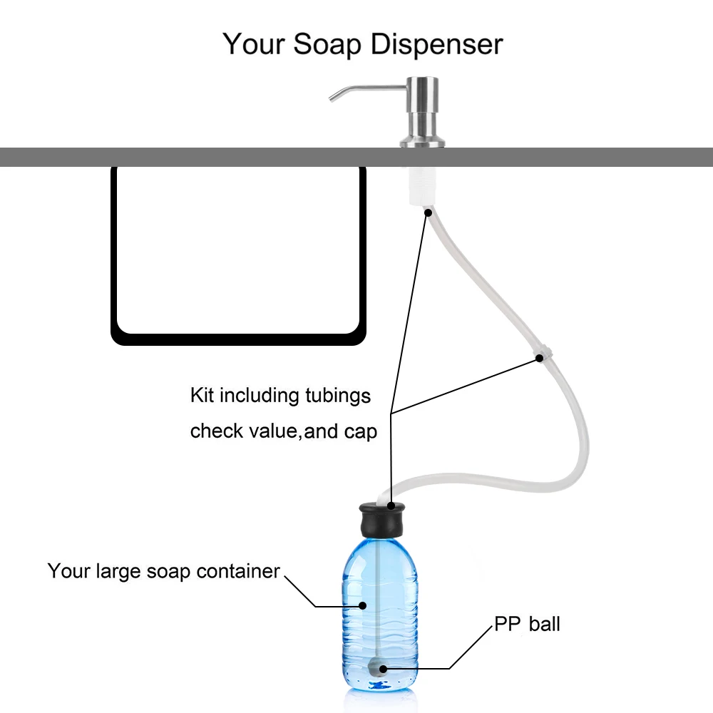 

Kitchen Accessories Liquid Soap Dispenser Manually Pressing Built-in Fluid Pump for Bathroom and Kitchen Liquid Soap Organizer
