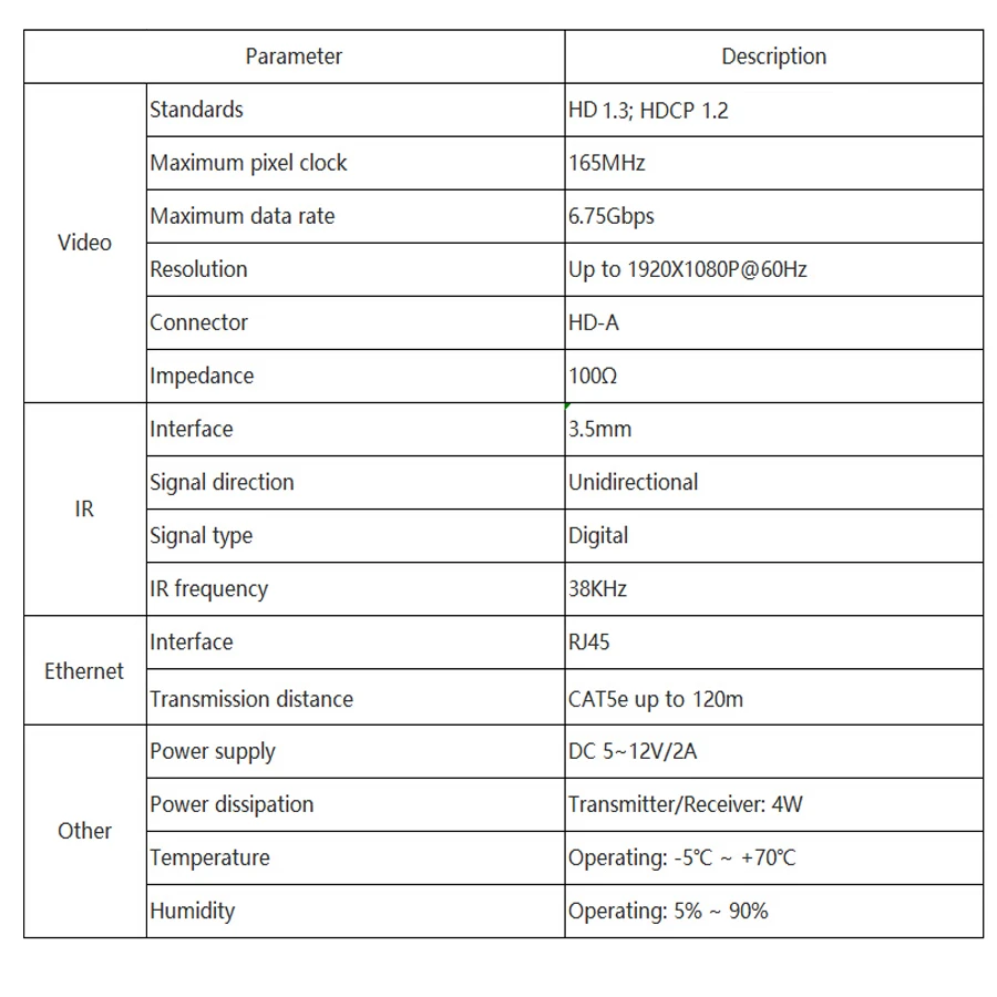 Measy Cat871 KVM 120m/396ft 1080p 60Hz HD приемник передатчика расширения Ethernet через cat5e/6/7 для 3D EDID
