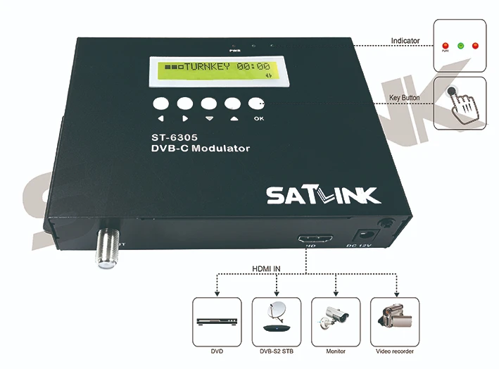 [Подлинный] модулятор Satlink ST-6305 DVB-C HD 1080P MPEG2 ST6305 1 маршрута | Электроника
