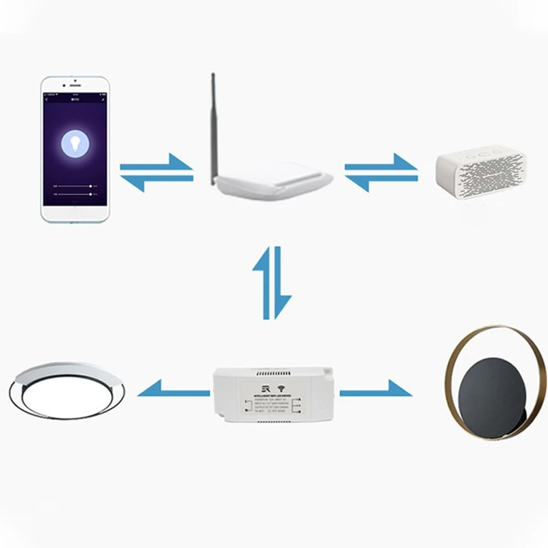Беспроводной коммутационный модуль Smart Home с поддержкой Wi-Fi мобильное приложение