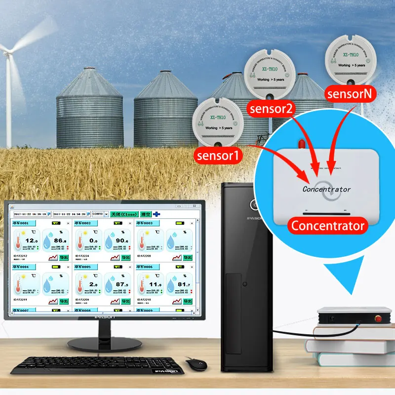 Беспроводной датчик температуры и влажности Дистанционный датчик влажности 433 МГц/868 МГц/915 МГц регистратор данных влажности и температуры