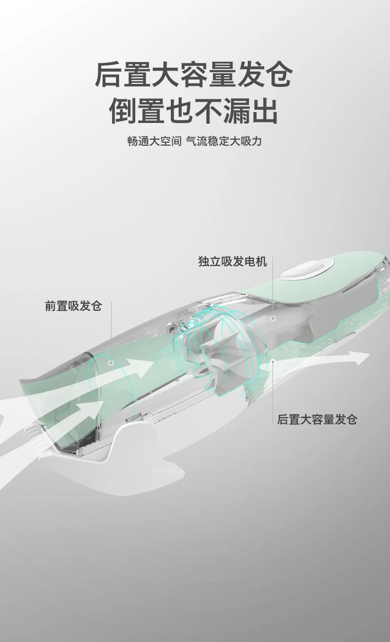 Машинка для стрижки волос малышей машинка с автоматическим поглощением влаги