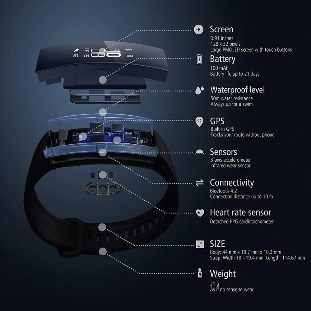 Huawei Band 2 глобальная версия все-в-одном трекер активности умный фитнес-браслет