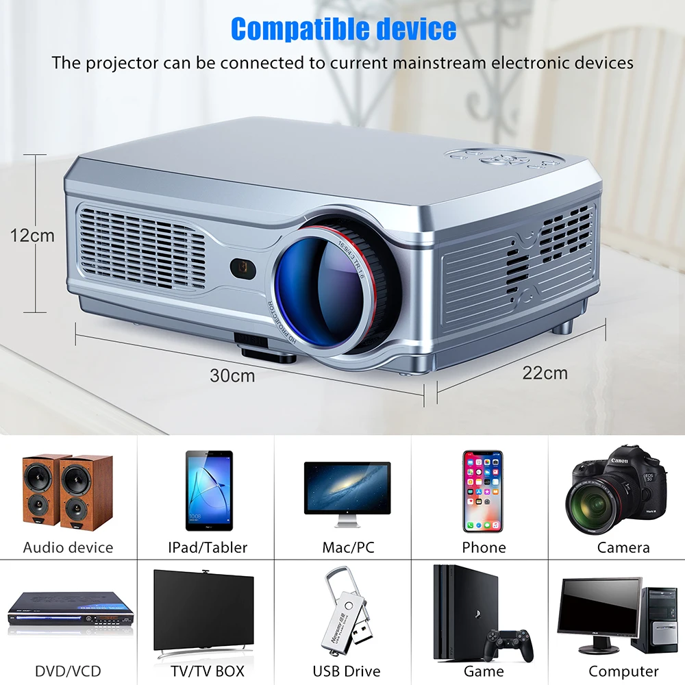 Мощный Full HD проектор SV-358 1920*1080P светодиодный проектор Android 7,1(2G+ 16G) с поддержкой Wi-Fi Bluetooth 4K домашний кинотеатр