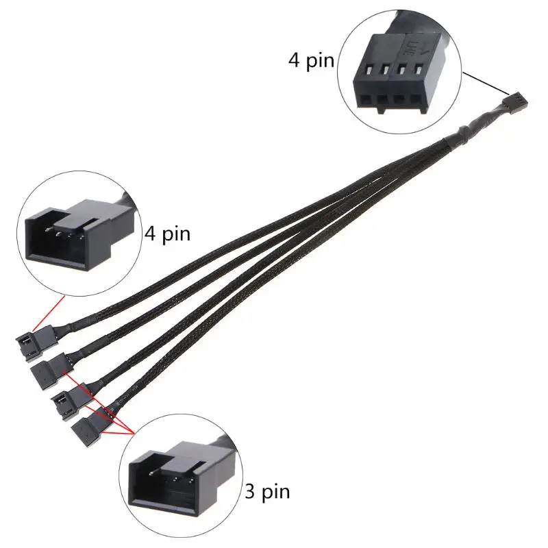 

2021 New PWM 4pin Fan Sleeved Extension Splitter Hub Cables,Motherboard CPU 4 pin to 2 4 Way 4Pin Cooler or 3pin Case Fan Power