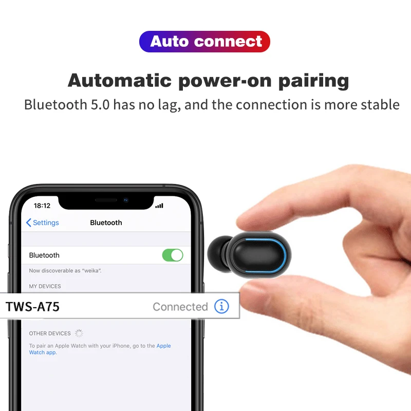 Bluetooth наушники беспроводные вкладыши с микрофоном водонепроницаемые спортивные