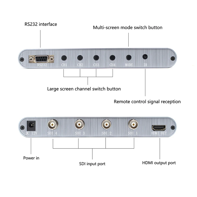 SDI 4X1 Hdmi мульти-просмотра Hdmi Quad экран в режиме реального времени мультипросмотра Switcher Функция полный 1080P и 3D(ЕС США AU UK Plug