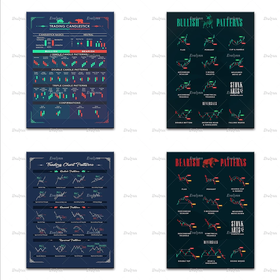 Настенные уличные плакаты с рисунком на рынке мотивационные картины холсте