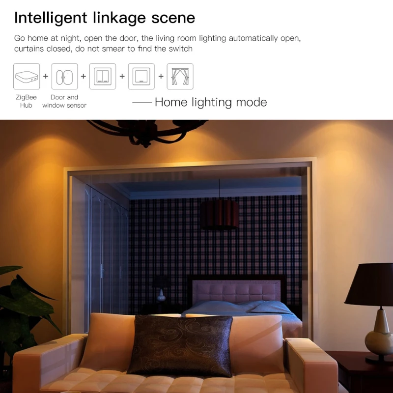 

Mini Zigbee Door Window Sensor Smart Window Door Gate Sensor Work With Smart Life/ APP Smart Home Security Alarm System