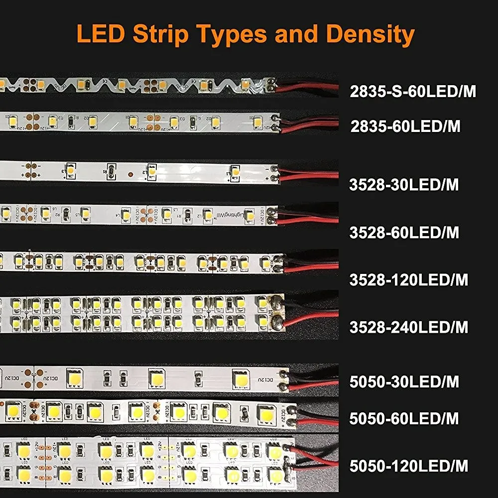 Гибкая лента Светодиодная освещение CRI 95 2835 SMD 8 мм DC12V белая печатная плата для