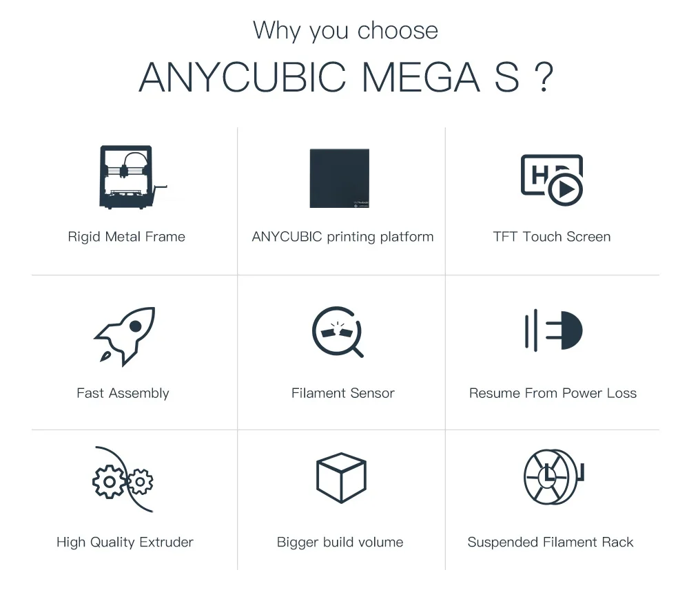 3D принтер ANYCUBIC Mega S i3 Upgrade с жесткой металлической рамой быстрая сборка большой