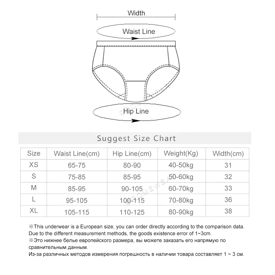 Женские менструальные трусики с защитой от протечек