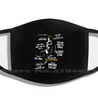 Маска для лица Delsin Rowe, черная, со смываемыми цитатами