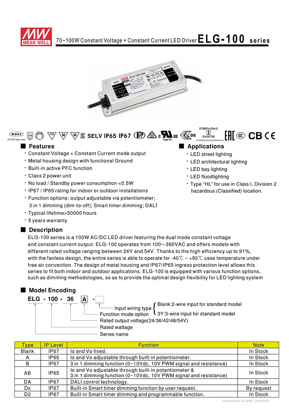 MEAN WELL ELG-100-24DA-3Y 96 Вт 4A 24 В Диммируемый Светодиодный источник питания 24 В DC водонепроницаемый IP67 Meanwell DALI светодиодный трансформатор