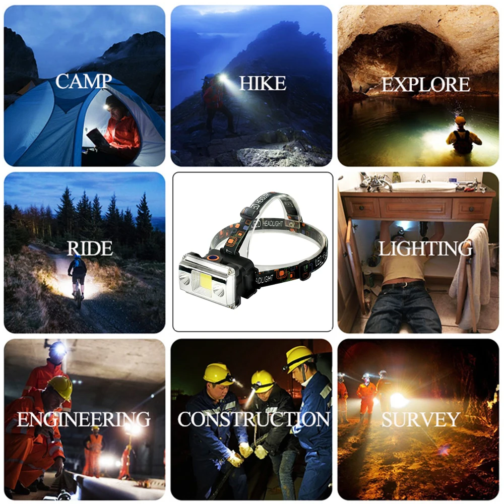 

High Lumen COB LED Headlight DC Charging Headlamp Waterproof Head Front Light Head Torch Camping Head Lamp Use 18650 Battery