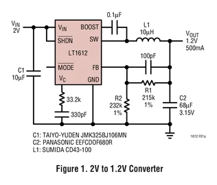 LT1612EMS8 LT1612-Синхронный понижающий ШИМ-преобразователь постоянного/постоянного