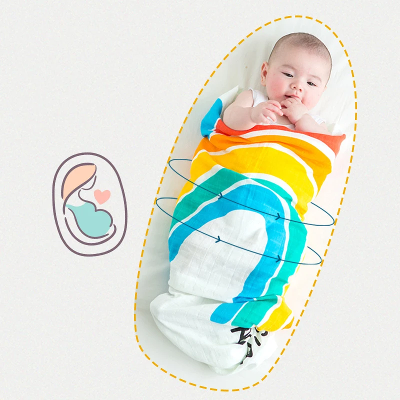 

Muslin For Babies Accessories Newborn Cocoon Baby Blankets For Newborns Baby Swaddle Wrap Swaddling Cotton Hydrophilic Cloths