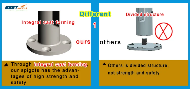 Зеркальная полировка 4 шт./лот дуплексные ограждения из нержавеющей стали 2205 для