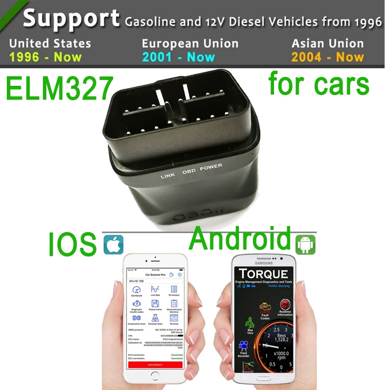 Ужин V1.5 ELM327 OBD2 автомобильный диагностический сканер для IOS /Android телефон